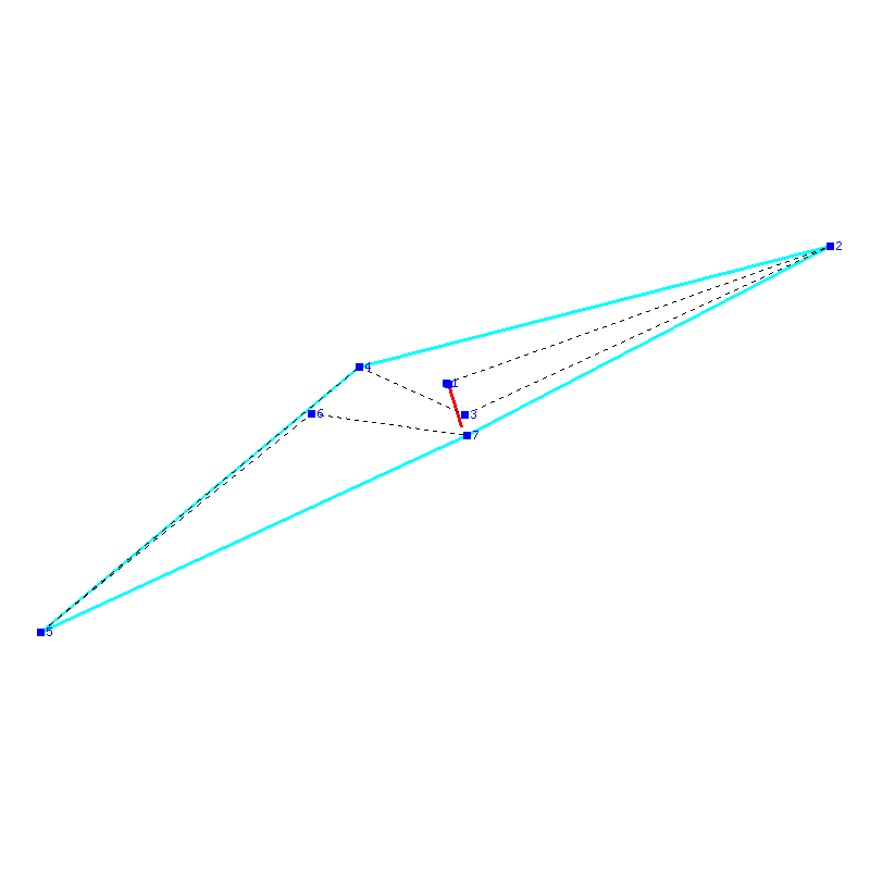 Flugauswertung